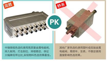 6SXM-272 塑料色选机 提升再生塑料品质的智能利器